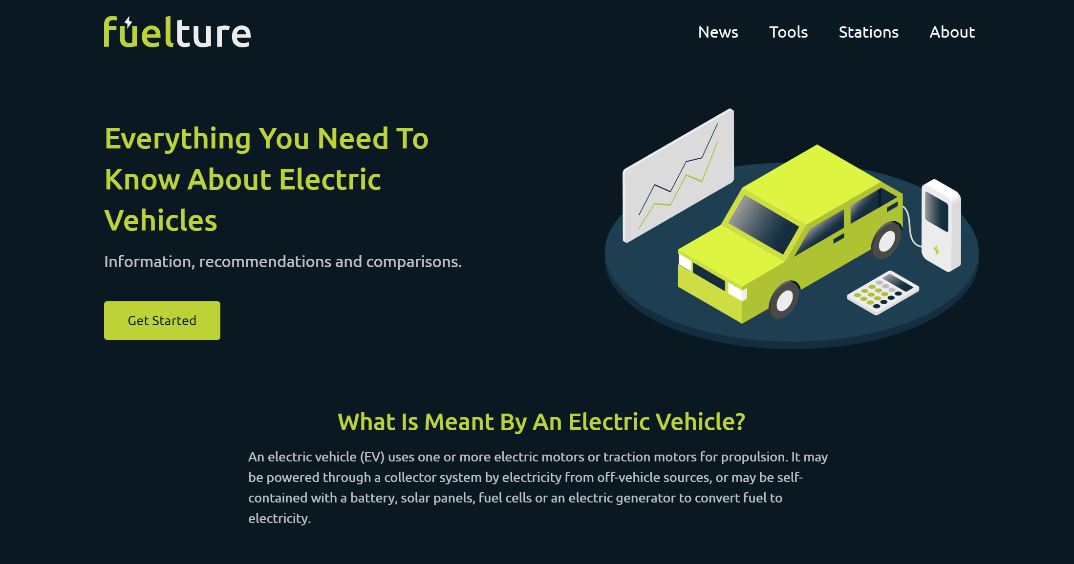 Fuelture